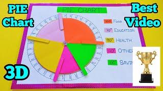 #3D pie chart model #maths working model#maths project#maths model#pie chart t.l.m#maths pie chart 