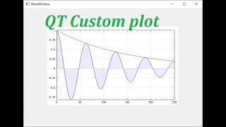 QT Customplot Example