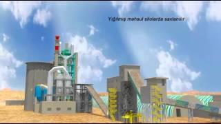 NORM Sement zavodunda istehsal prosesi/ Cement manufacturing process in NORM Sement plant