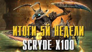 SCRYDE X100 ИТОГИ ПРОШЕДШИХ 5-ТИ НЕДЕЛЬ