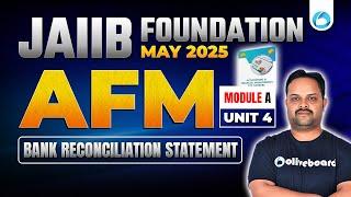 JAIIB May 2025 AFM Module A Unit 4 | JAIIB 2025 Online Classes | By Pradyuman Sir