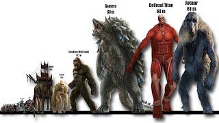Monsters Size Comparison - MOVIE MONSTERS