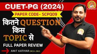 Most Weightage Topic Chapter Wise For CUET-PG | Chapter priority list | high weightage topics | mca