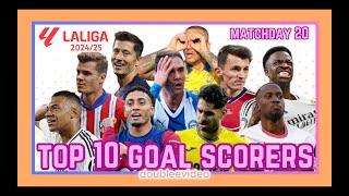 LALIGA TOP 10 GOAL SCORERS 2024/25 TODAY - MATCHDAY 20