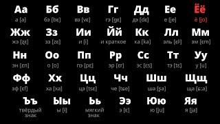 RUSSIAN ALPHABET (slow pronunciation)  Dark Mode 