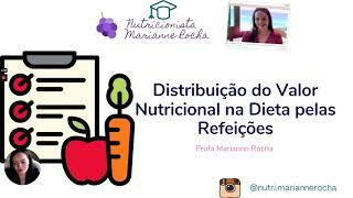 COMO DISTRIBUIR AS CALORIAS NA DIETA | NUTRIÇÃO NOS CICLOS | PLANEJAMENTO DIETÉTICO