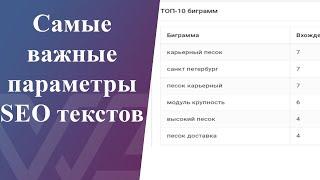 Важные Параметры SEO-Текстов 2020 (биграмм, триграмм, закон Ципфа, Тургенев и т.д.)