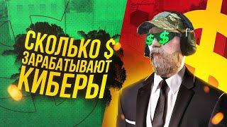 СКОЛЬКО ЗАРАБАТЫВАЮТ КИБЕРКОТЛЕТЫ?! ПУТИ ЗАРАБОТКА В STANDOFF 2! 