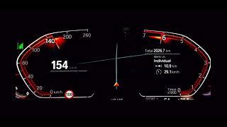 BMW 330XI 258hp 400nm acceleration