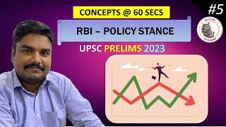 RBI - Policy Stance | Concepts @ 60 Secs | UPSC Prelims 2023 | 75x75 | Officers IAS Academy