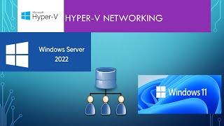 Hyper V Networking How to Create and Configure Virtual Network External switch Physical – Host –Vm’s