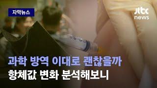 [자막뉴스] 슈퍼항체는 속설일 뿐? 걸렸던 사람도, 3차 맞았어도 6개월 후엔 / JTBC News