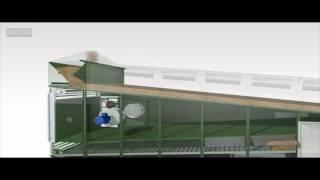 Alvan Blanch Double Flow Drier Animation