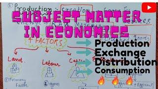 - | SUBJECT MATTER IN ECONOMICS |