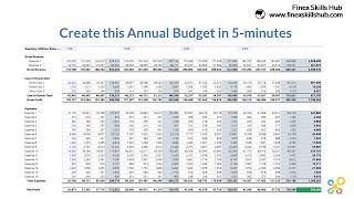 Create an Annual Budget in 5 Minutes (Solution)