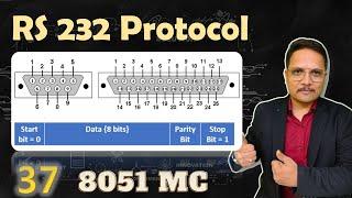 RS-232 Serial Communication Protocol Explained: DB9 and DB25 Connectors, and DTE/DCE