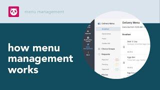 Menu Management | How Menu Management Works?