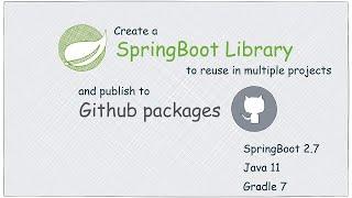 [SpringBoot] Create library with Gradle and publish to GitHub packages