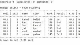 58. ALTER TABLE for Adding Column by Position without constraints in SQL (Hindi)