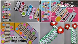 4 Different Days of the week chart | Easy charts making ideas | Classroom decorating #chart #ideas