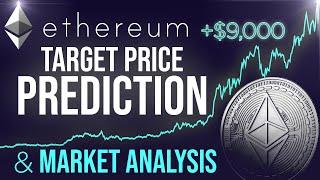 Ethereum Analysis | ETH Price Prediction Based on Sentiment