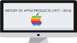 Apple Product History | 1977 - 2016