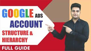 Google Ads Account Structure & Hierarchy | Campaign Structure & Hierarchy Overview