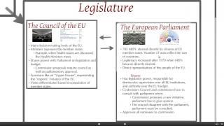 The European Union: Political system