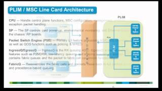 Understanding CRS 1 System Overview and CRS 1 Packet Flow Theory