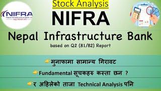 Nifra fundamental and technical analysis | Stock Market Analysis by Ram Hari Nepal