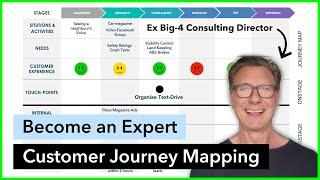 Customer Journey Mapping Tutorial