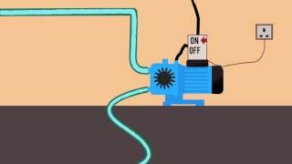 Float switch working motion graphic animation