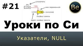 Язык Си с нуля - Урок 21- Указатели, адреса, NULL