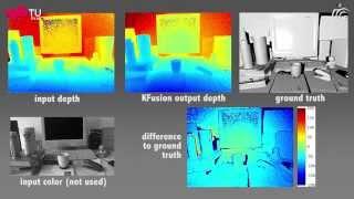 Learning Depth Calibration of Time-of-Flight Cameras