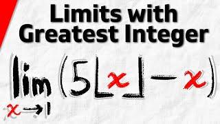 Limits with Greatest Integer Function | Calculus 1 Exercises