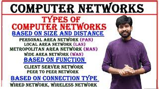 types of computer networks, PAN, LAN, WAN, MAN, client server,peer to peer, wired, wireless networks