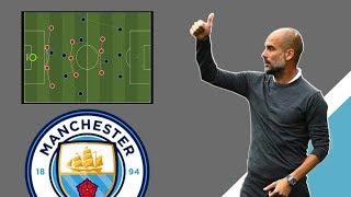 Guardiola’s Build-Up Explained | Tactical Analysis