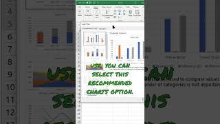 How to Make a Graph in Excel