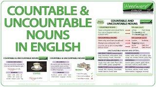 Countable and Uncountable Nouns in English