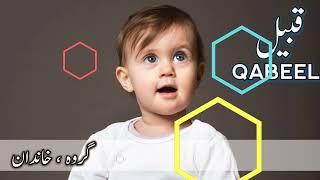 Top 20 Baby Boy Name With Meanings | Starting with "Q"