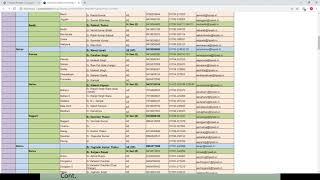 Himachal Pradesh - Change Owner Name In Electricity (EB) Meter (Energy Meter)