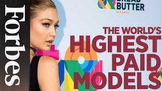 The World's Highest-Paid Models (2016) | Forbes