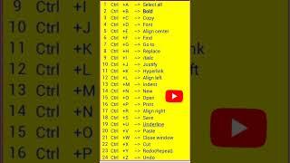 Computer A to Z shortcut keys #shorts #youtubeshorts