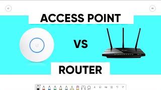 Router Vs Access Point | Simple Explanation | Main Difference | Hindi