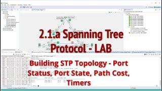 2.1.a How to configure Spanning-Tree Protocol 802.1D Timers, Port States, Port Types, Root Path Cost