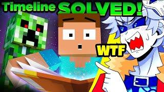 100% Blind Reaction To MINECRAFT's Full Story & Lore...
