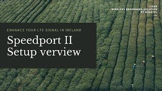 Speedport II LTE Modem/Router Antenna Setup Overview