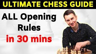 Learn to Play Chess Openings: The Ultimate Beginner’s Guide