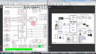 Laptop Block diagram.