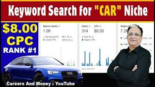 Keyword Search for Blogging in Car Niche up to $8 CPC with Low Competition